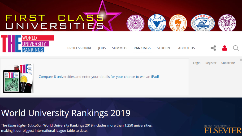 The Times Higher Education World University Rankings 2019